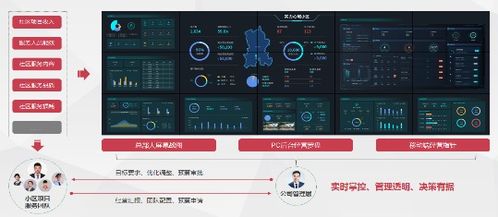 云南实力物业连续第9年荣膺中国物业服务百强企业